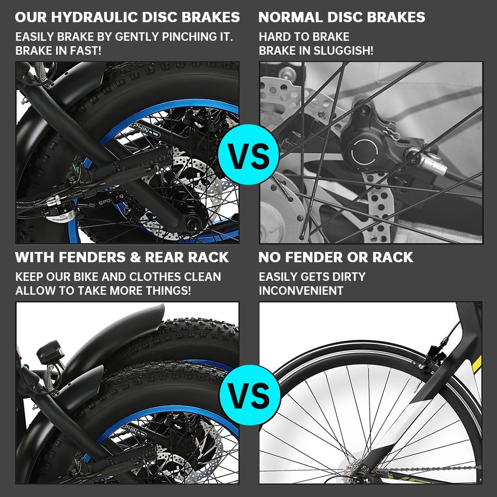 ECOTRIC 500 W 36 V E-Ride Foldable 20“ Electric Bicycle Fat Tire Removable Battery 7 Speed Children A-E516646