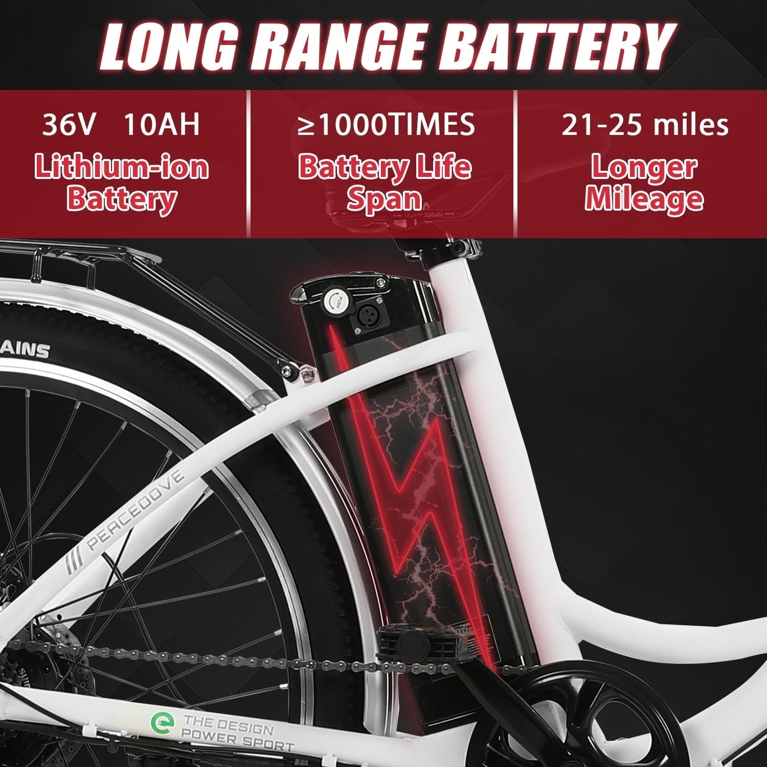 Ecotric 26 Inch 36 V 10 AH 350 W City Bike Electric Bicycle e-bike White with Basket 7 Speed Step Through Commuter for Women Girls A-E516646