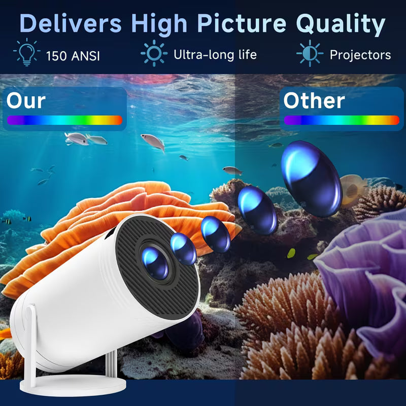 Mini projecteur portable compatible 4K UHD