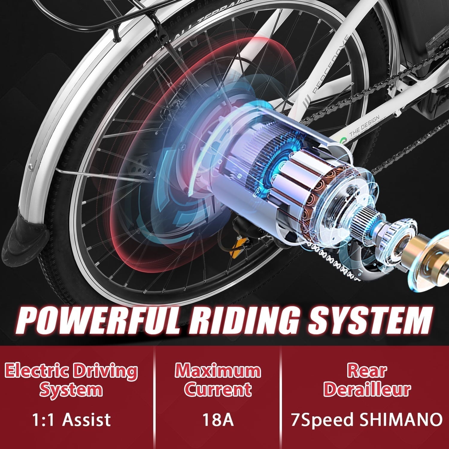 Ecotric 26 Inch 36 V 10 AH 350 W City Bike Electric Bicycle e-bike White with Basket 7 Speed Step Through Commuter for Women Girls A-E516646