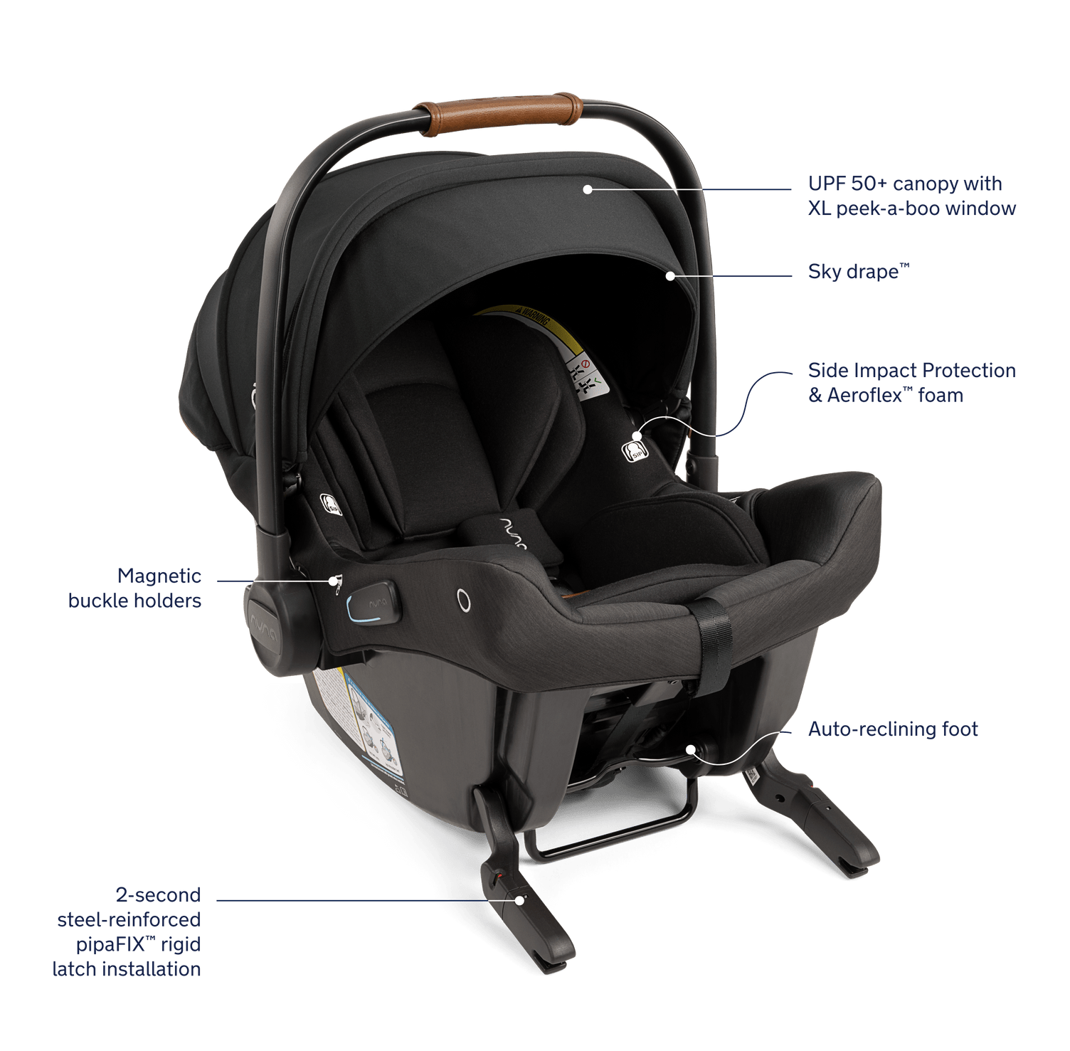 Nuna Pipa urbn + MIXX next Travel System